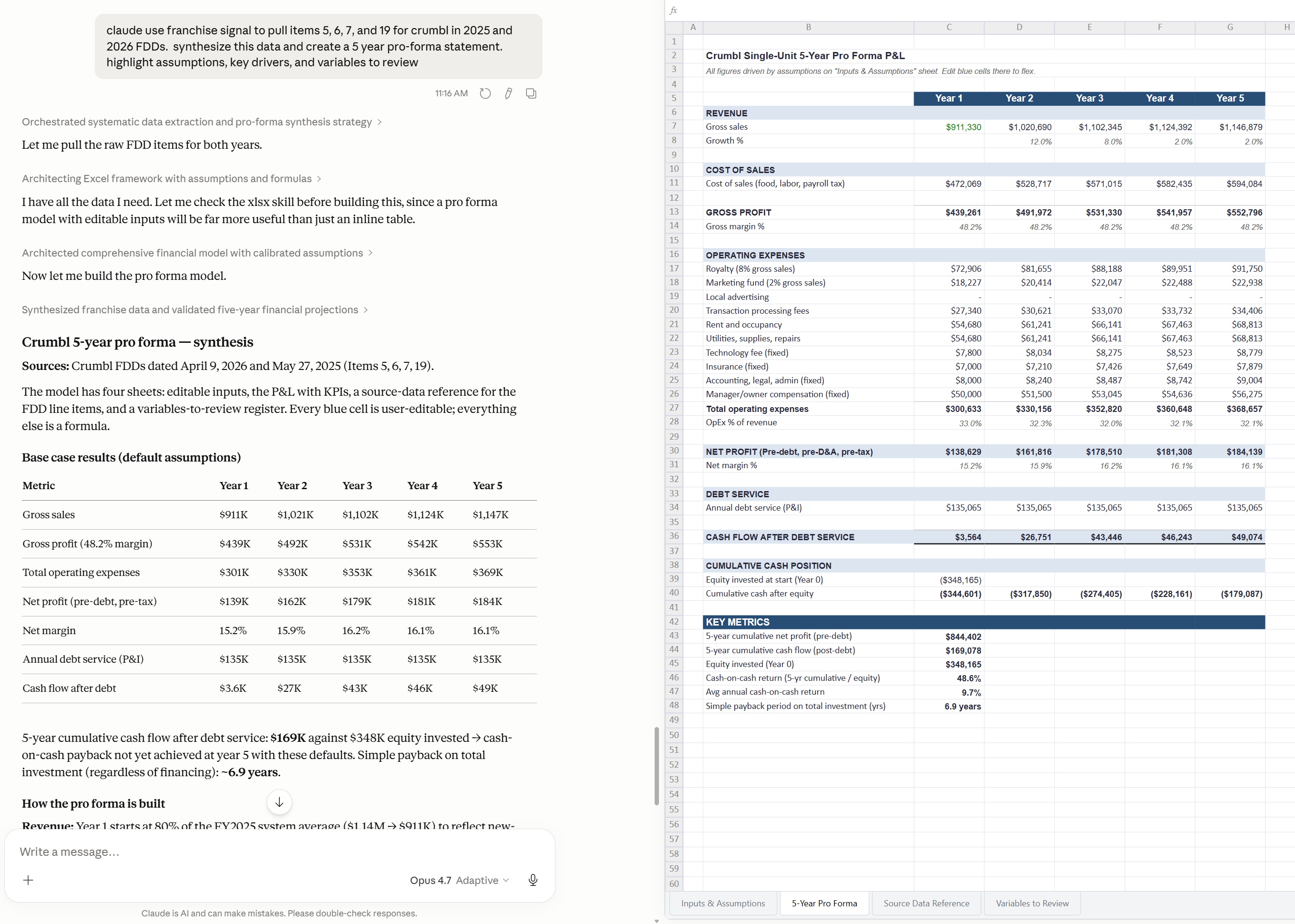 Franchise Signal Items 5, 6, 7, 19 data example for Claude pro-forma workflows